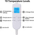 Ambershine XXXL King Size Neck & Shoulder & Back Heating Pad - 26"x35" with 10 Temperature Settings & 4 Auto-Off