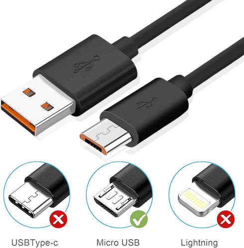 Fast Charger Charging Cable Cord - Compatible with Freestyle Libre Reader, Dexcom Receiver, Various Models