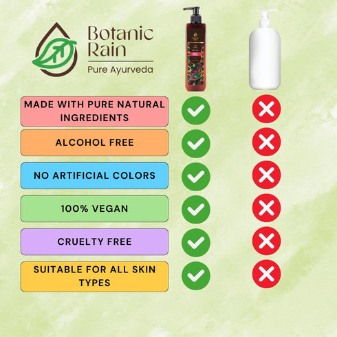 Organic Body Lotion for Women with Lily & Lotus, Natural Vegan Ayurveda Products for Dry Skin - 6.76 fl oz