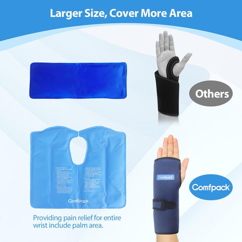 Wrist Ice Pack for Carpal Tunnel - Reusable Hot Cold Therapy Hand Ice Pack Wrap for Hand Surgery, Rheumatoid,