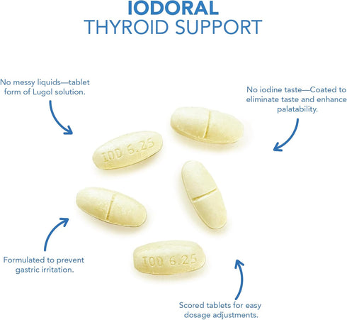 Iodoral 6.25 mg – Iodine Supplements for Thyroid Support, 90 Tablets, High Potency Potassium Iodide