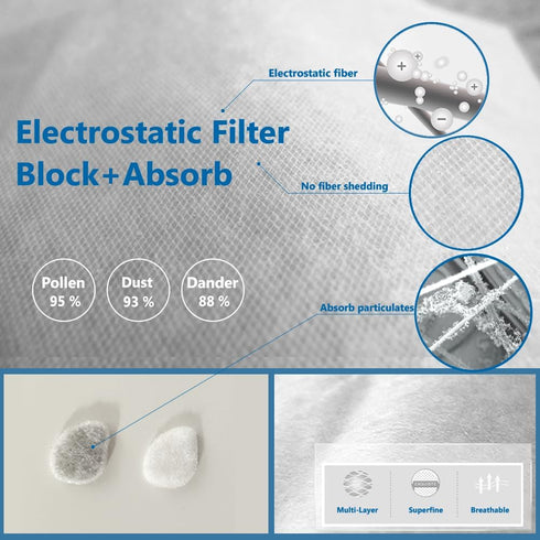WoodyKnows Super-Defense Nasal Filters - Seasonal Allergies and Pollution Aid, Protection for Public Transportation