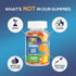 Nature's Nutrition Vitamins for Kids Multivitamin Gummies, Sugar Free, Vitamin C, B6, B12, D3 & Zinc for Children's