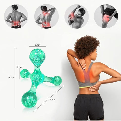 Jocaluyia 2 4 Trigger Point Massage Tools, PCS Point Manual Deep Muscle Tissue Trigger Massager, Handheld Palm Pressure