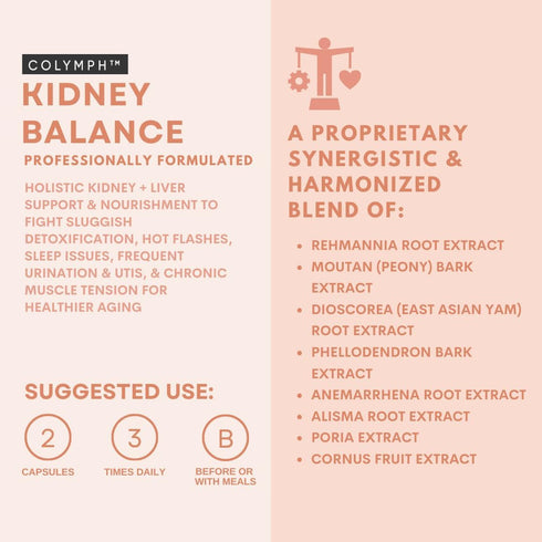 CoLymph Balance - Herbal Supplement for Natural Kidney & Liver Support - Improves Urinary Tract & Prostate Health