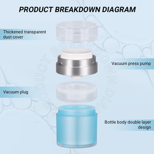 1 oz Airless Pump Jar, Travel Vacuum Pump Bottle Dispenser for Lotions and Creams, Drunk Elephant Container (2 Pack)