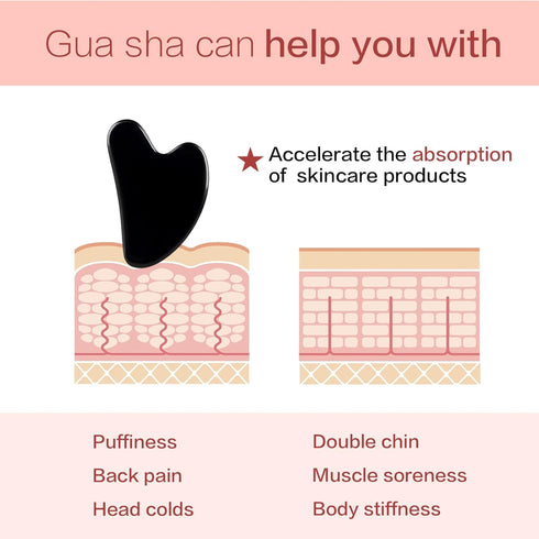 Gua Sha Facial Tools, Obsidian Gua Sha Tool for Face & Eye, Puffiness Reducing & Jawline Sculpting Stone for Skin Care