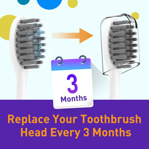 Toothbrush Replacement Heads for Burst Sonic Electric Toothbrush, Soft Bristles for Deep Cleaning and Whitening, White
