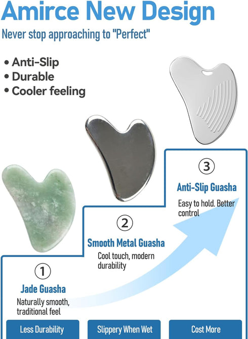 Non-Slip Grip Stainless Steel Gua Sha Tool for Face, Ribbed Facial Guasha Massage Tool, Cooling Metal Face Massager