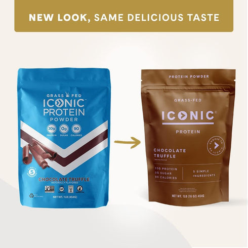 ICONIC Protein Powder, Chocolate Truffle - Sugar Free, Low Carb, Lactose Free, Gluten Free - 20g Protein - 1 lb. Pouch