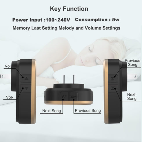 UNIONOW 36 White Noise Sound Machine, Relaxing Sounds Including Natural Soothing Sounds and Sleep Noise, Speaker