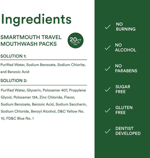 SmartMouth Original Activated Mouthwash - Adult Oral Rinse for Fresh Breath, 24-Hour Bad Breath Relief, Fresh Mint