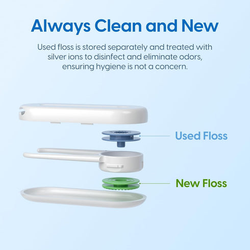 Refill Floss Capsule for C1S Flosser, 90 Uses per Pack, Efficient Plaque Removal, Super Mint (3 Pack)
