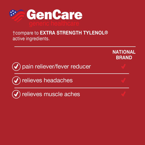 GenCare - Acetaminophen 500mg Extra Strength Pain Relief (300 Caplets) for Headache, Fever Reducer
