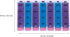YOSADIER 28-Compartment Colorful Pill Organizer Box, Weekly Medicine Storage Case with Push-Button Flip Lid, Portable