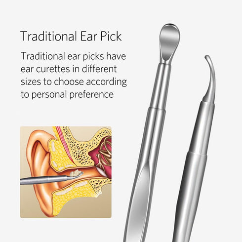 8 Pcs Ear Pick Earwax Removal Kit, Geengle Ear Cleansing Tool Set with Storage Box