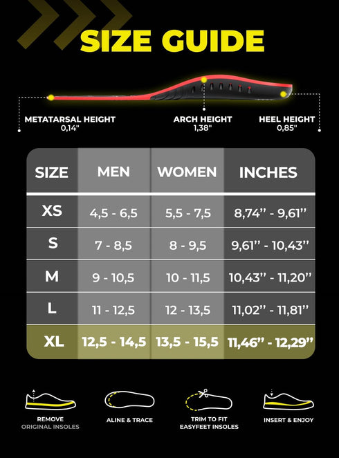 Premium Anti-Fatigue Shoe High Arch Support Insoles Men Women - Plantar Fasciitis Inserts - Orthotic Inserts Shoe Soles