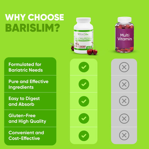 BariSlim Advanced Chewable Bariatric Multivitamin Tablets - Wild Cherry, 60 Count, Post Bariatric Surgery Supplement