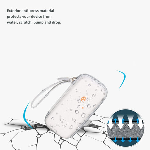 Aproca Hard Travel Storage Case for SYNHOPE Mini Cordless Water Flosser, Oral Irrigator
