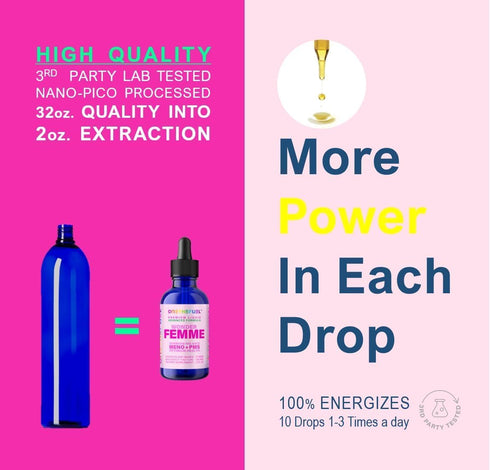 Wonder Femme 100% Natural Plant-Based Hormone Balance Supplement for Women, 17 Herbal Ingredients, 2 oz Liquid