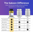 Sakoon Nutrition Black Seed Oil Gummies with Honey, 2%+ THYMOQUINONE, Super Antioxidant for Immune Support, 60 Gummies