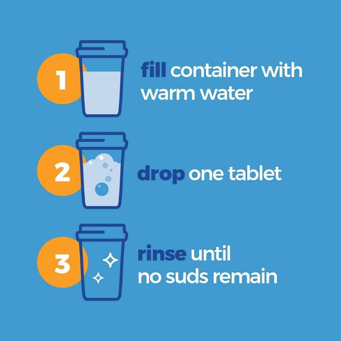 COMPAC HOME Plink Drinkware Descaler & Cleaner Tabs - Restores & Shines for Coffee Makers, Travel Mugs, 5 Count