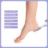 Pumice Stone Brush for Feet, 2 Pack Foot Scrubber 4 in 1 Pedicure Paddle Kit for Foot Care (Lilac and Blue)