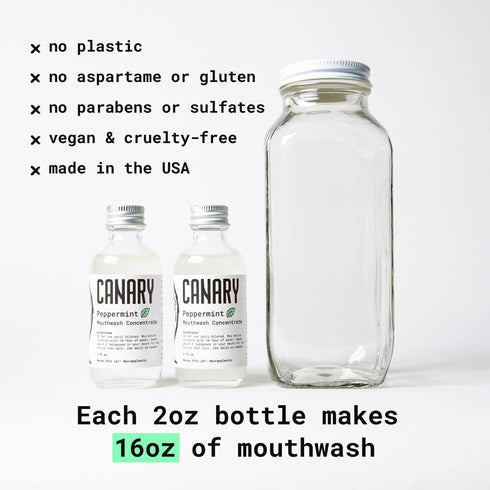 Mouthwash Concentrate Peppermint - Alcohol & Fluoride Free, Natural for Bad Breath - 2 Pack, 2 Oz Each - Zero Waste