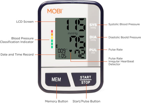 MOBI Blood Pressure Monitor - Digital Upper Arm BP Machine with 120 Reading Memory & Large LCD Display