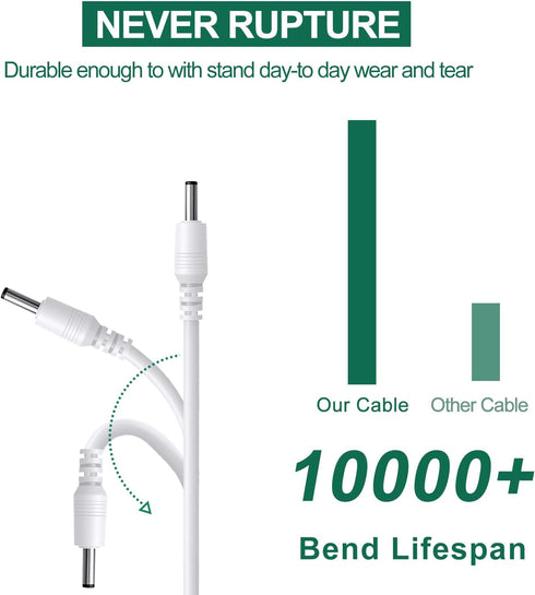 qinlei D2/S2 C2 1 Pack Charger Cord Replacement for Bitvae Electric Toothbrush, Water Flosser