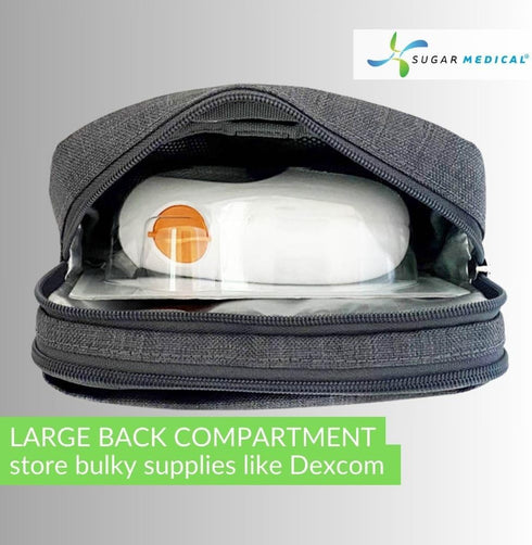 Sugar Medical Insulated Diabetes Supply Bag Glucose Meter Case & Diabetic Organizer | Crossbody or Belt Bag