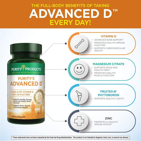 Purity Products Dr. Cannell's Advanced D - Vitamin D3 Super Formula with K2, Zinc, Magnesium Citrate, Boron (60