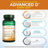 Purity Products Dr. Cannell's Advanced D - Vitamin D3 Super Formula with K2, Zinc, Magnesium Citrate, Boron (60