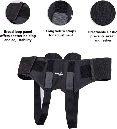 Wonder Care Inguinal Hernia Support Belt, Groin Truss Brace, Post Surgery Pain Relief, Adjustable Elastic Straps, A107