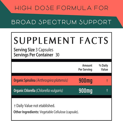 Organic Spirulina and Chlorella Capsules - 180 Chlorophyll Pills to Support Detox, Mitochondria & Energy
