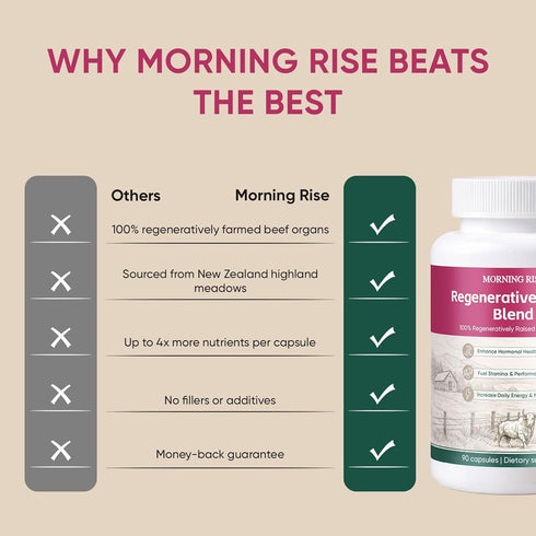 MORNING RISE 90 Count Regeneratively Raised Beef Organs Capsules, Grass Fed & Pasture Raised, Gluten-Free, Non-GMO