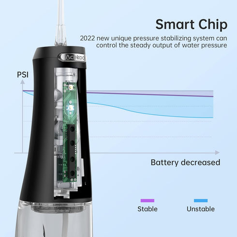 300ML Portable Cordless Water Dental Flosser Teeth Cleaner, 4-Modes 4 Jet Tips, USB Rechargeable Dental Oral Irrigator,IPX7 Waterproof Irrigate for Oral Care,Caring for Your Teeth at Home