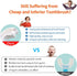 YOTEE U-Shaped Toothbrush for Kids, 2 PCS, Soft Silicone Brush Head, 360° Oral Teeth Cleaning