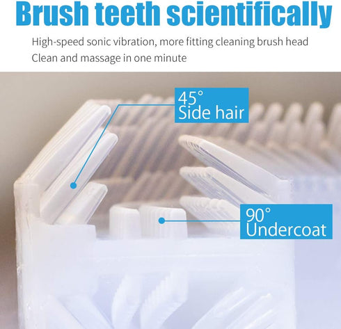 Martenit 30s Ultrasonic Toothbrush for Adults Automatic Electric Toothbrush Portable Washable Soft Bristles Automatic