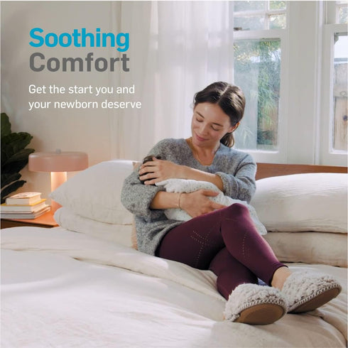 NatraCure Postpartum Essentials: 2 Reusable Perineal Ice Packs, Cooling Pads - Perfect for After Labor, C Section
