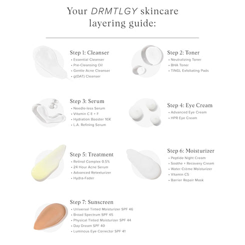 DRMTLGY Microdermabrasion Facial Scrub 2 oz - Non-Abrasive Face Exfoliator for Acne Scars, Blackheads, Pore Size
