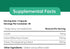VigorHeart Natural Heart Supplements - Coq 10, Salvia Miltiorrhiza, Panax Pseudoginseng - 30 Capsules