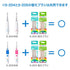 Baby Smile Replacement Brush Heads for Kids Sonic Electric Toothbrush, 2 Counts, Soft, Made in Japan, Ages 2-12