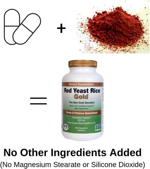 Made with 600 mg Organic Red Yeast Rice - IP6 International, 120 Vegetarian Capsules