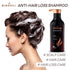 Scalp Intensive Shampoo, Anti-Hair Loss Shampoo for Men and Women, Korean Hair Regrowth with Biotin