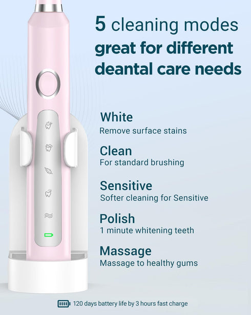 M5 Sonic Electric Toothbrush for Adults - Sakura Pink, Rechargeable with 8 Heads & Travel Case, 120 Days on 3 Hours