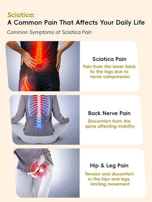 Kitusi Sciatica Pain Relief Devices Deep Tissue Massager with Multi-Mode Technology, Heat & Light, Targeted Relief