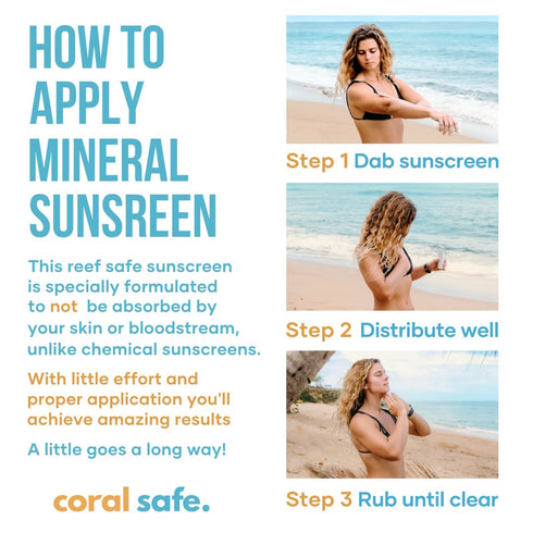 Reef Safe Sunscreen SPF 30 Mineral Travel Face Lotion, Biodegradable, Zinc, Oxybenzone & Octinoxate Free, Made in USA