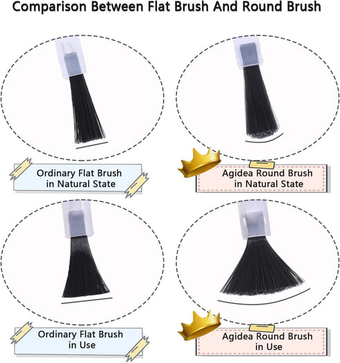 Empty Nail Polish Bottles: 5ML, 6PCS Small Glass Refillable Containers with Round Brush, Mixing Balls & Funnels.