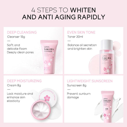 Sakura Travel Skincare Set for Teenage Girls - 4 Piece Gentle Skin Cleaning & Care Travel Size Kit